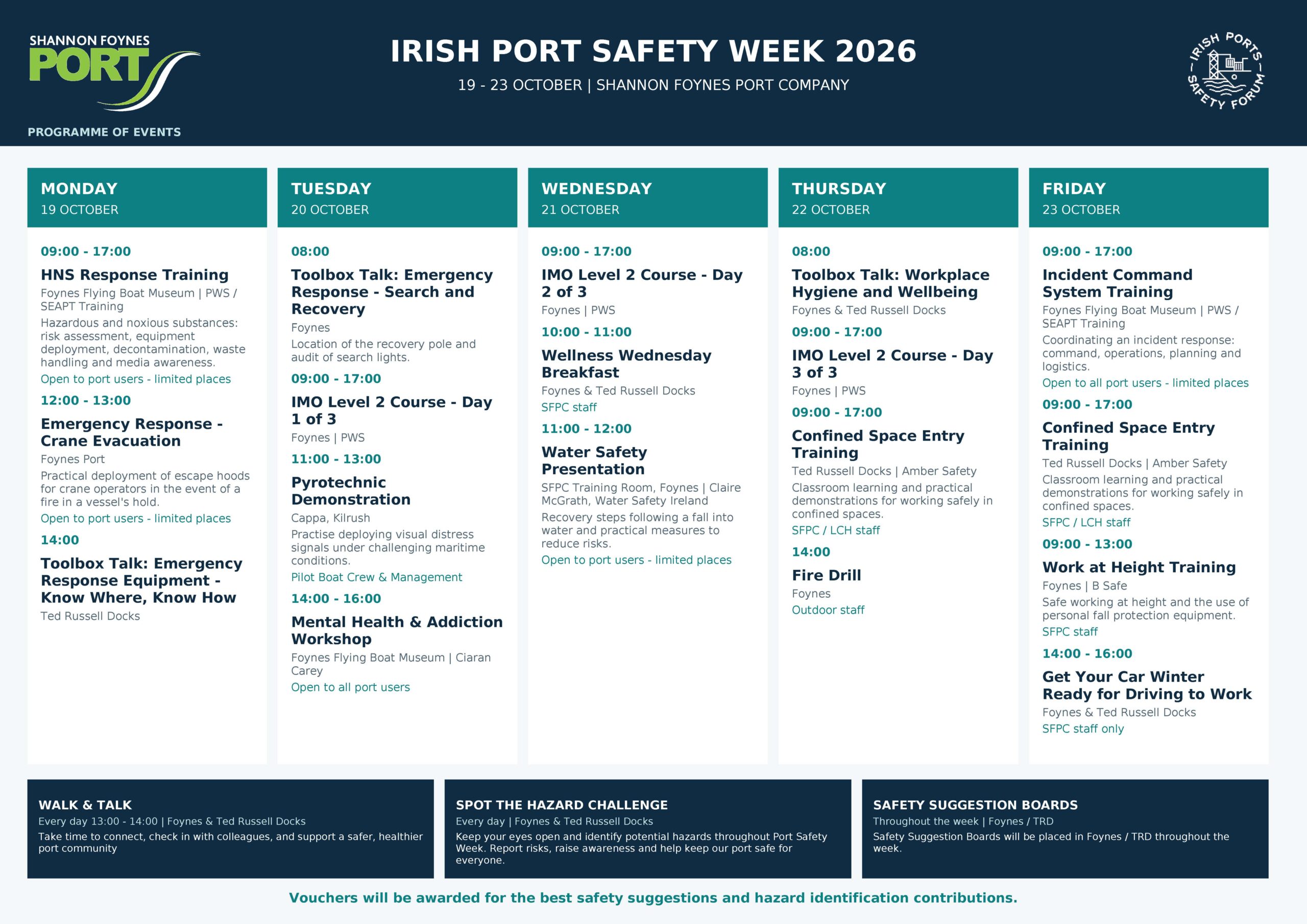 SFPC Port Safety Week